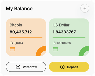 Boreal Capstead automated trading solution — dashboard overview